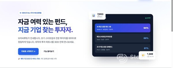 브이씨루트 AI 매칭 특허 등록